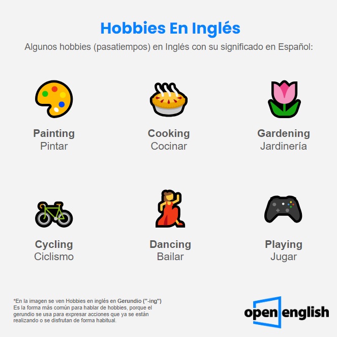 los hobbies en ingles